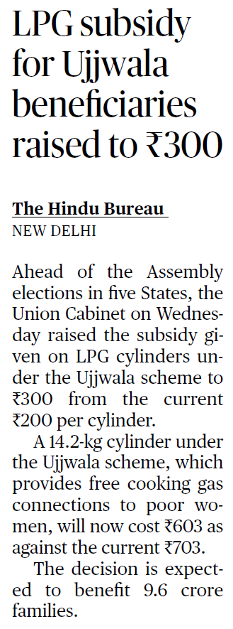 LPG subsidy for Ujjwala beneficiaries raised to ₹300