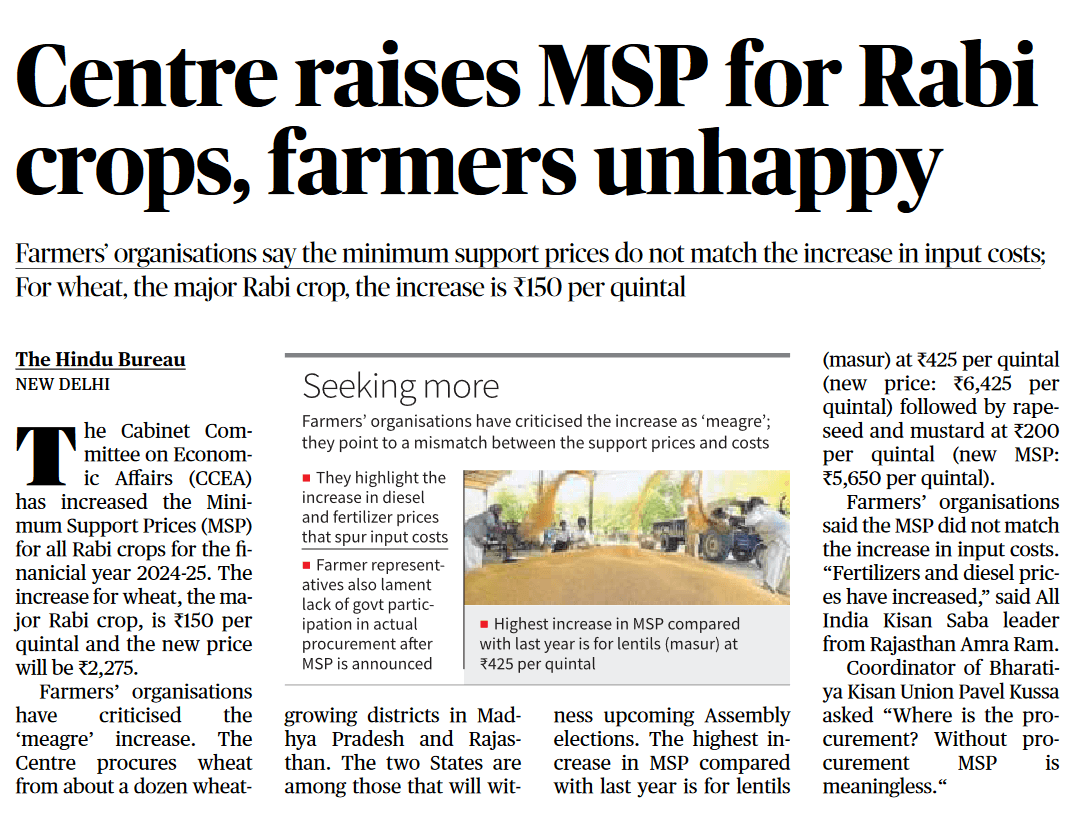 Centre raises MSP for Rabi crops - Page No.14, GS 3
