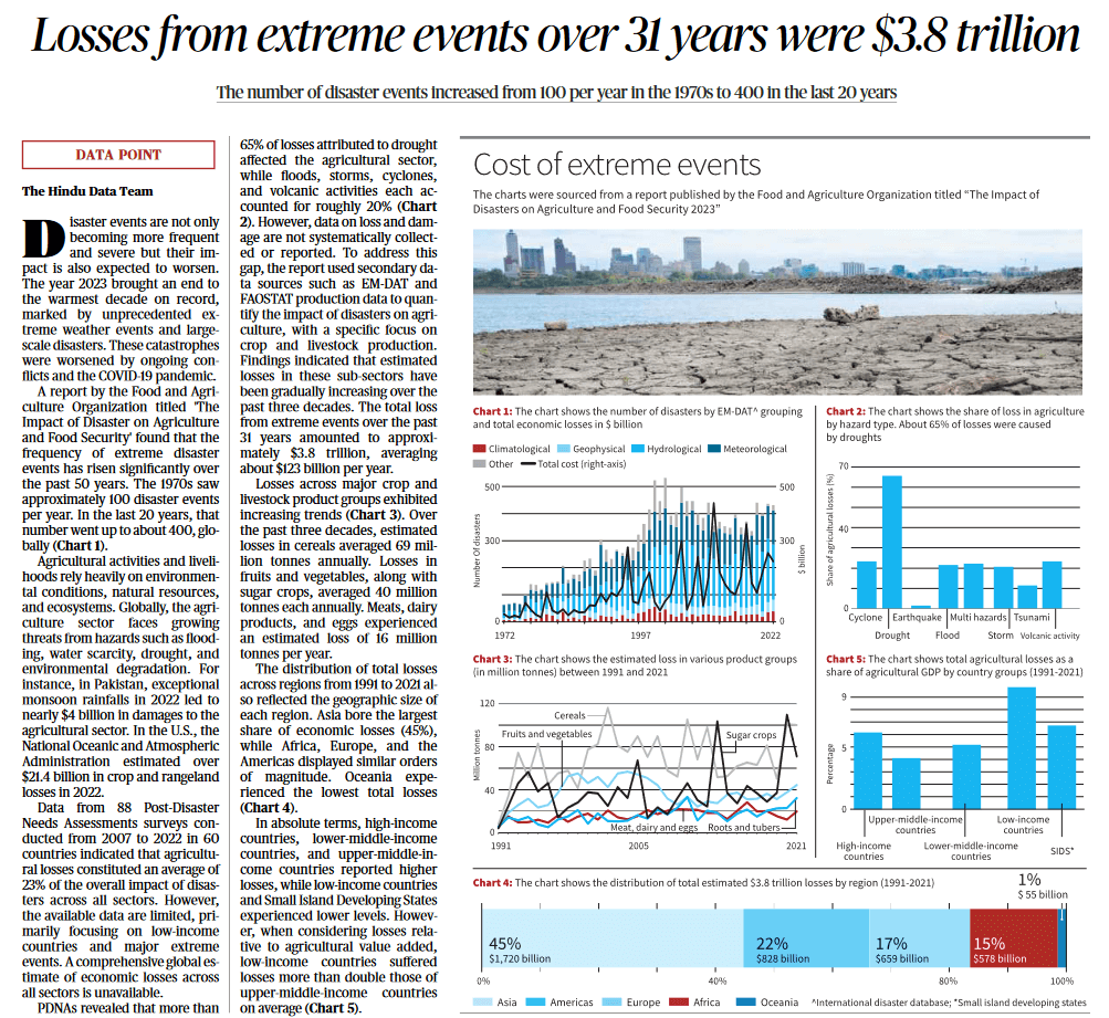 Losses from extreme events over 31 years were $3.8 trillion - Page No.7 , GS 3